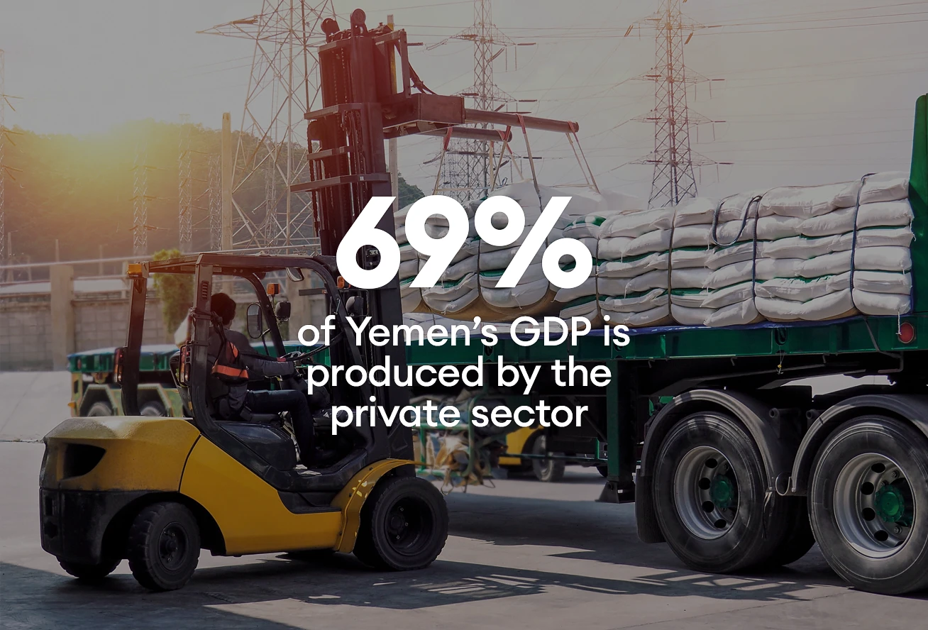 Yemen’s Resilient Private Sector 